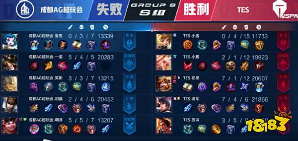 篮老将状态 篮老将状态