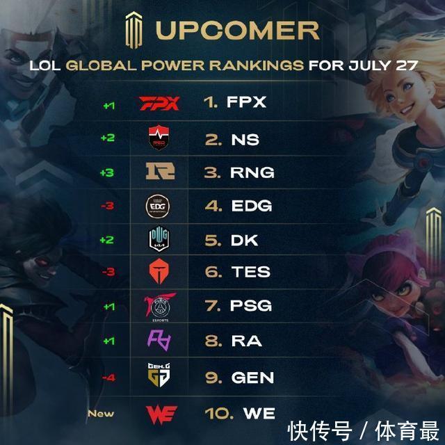 一度跌入低 一度跌入低