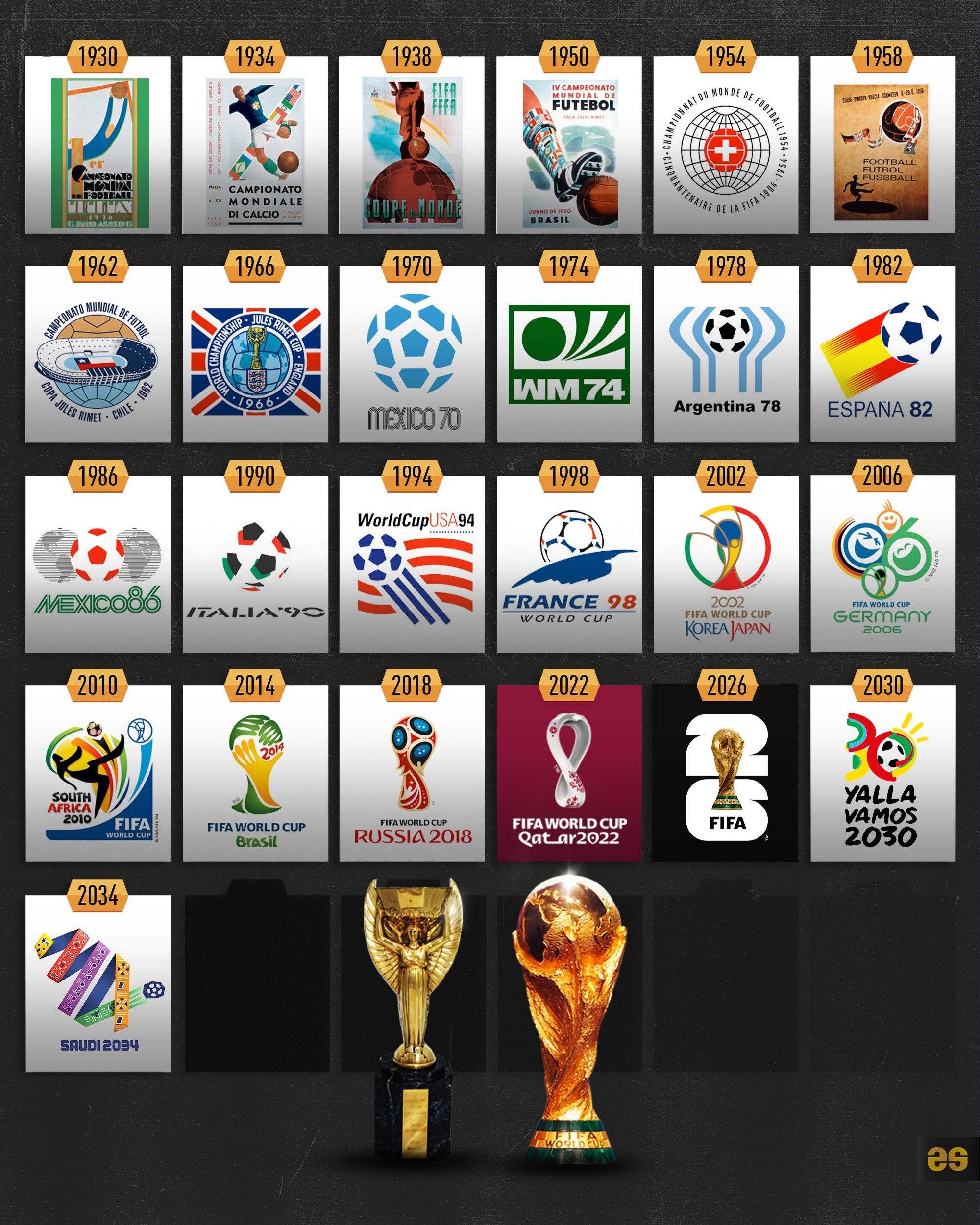 在于信息不 在于信息不