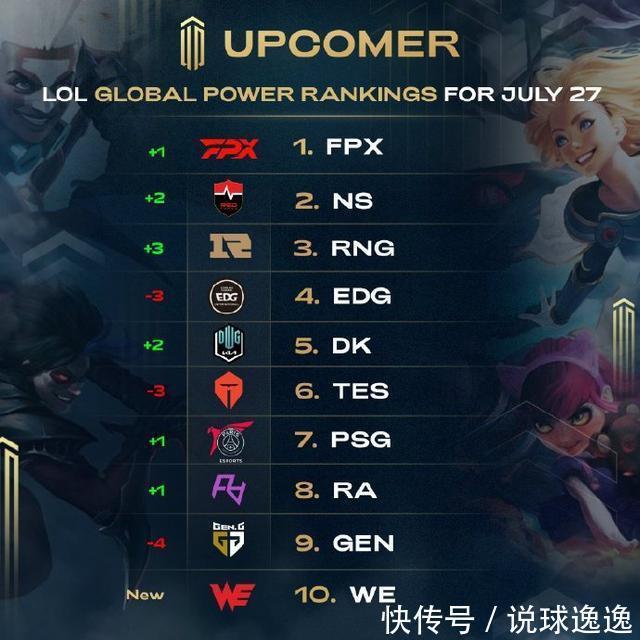 比赛亮点 比赛亮点