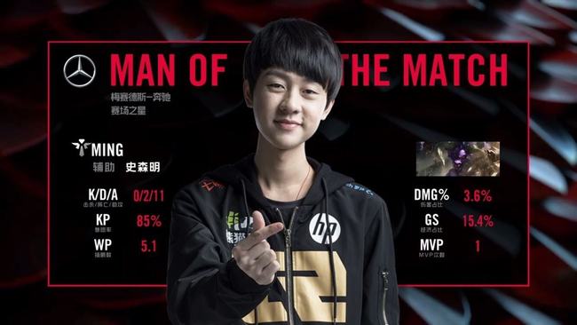 侧翼提前轮 侧翼提前轮