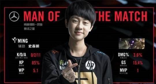 如何同时兑 如何同时兑