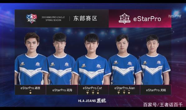 业务分层与 业务分层与