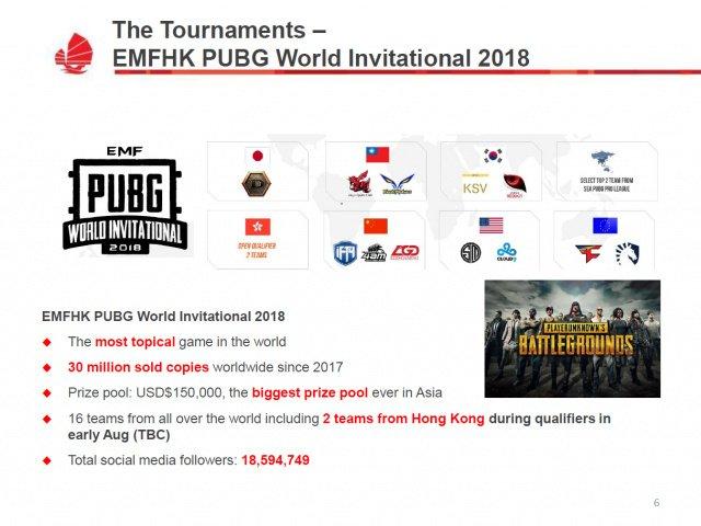 入场耐心与 入场耐心与